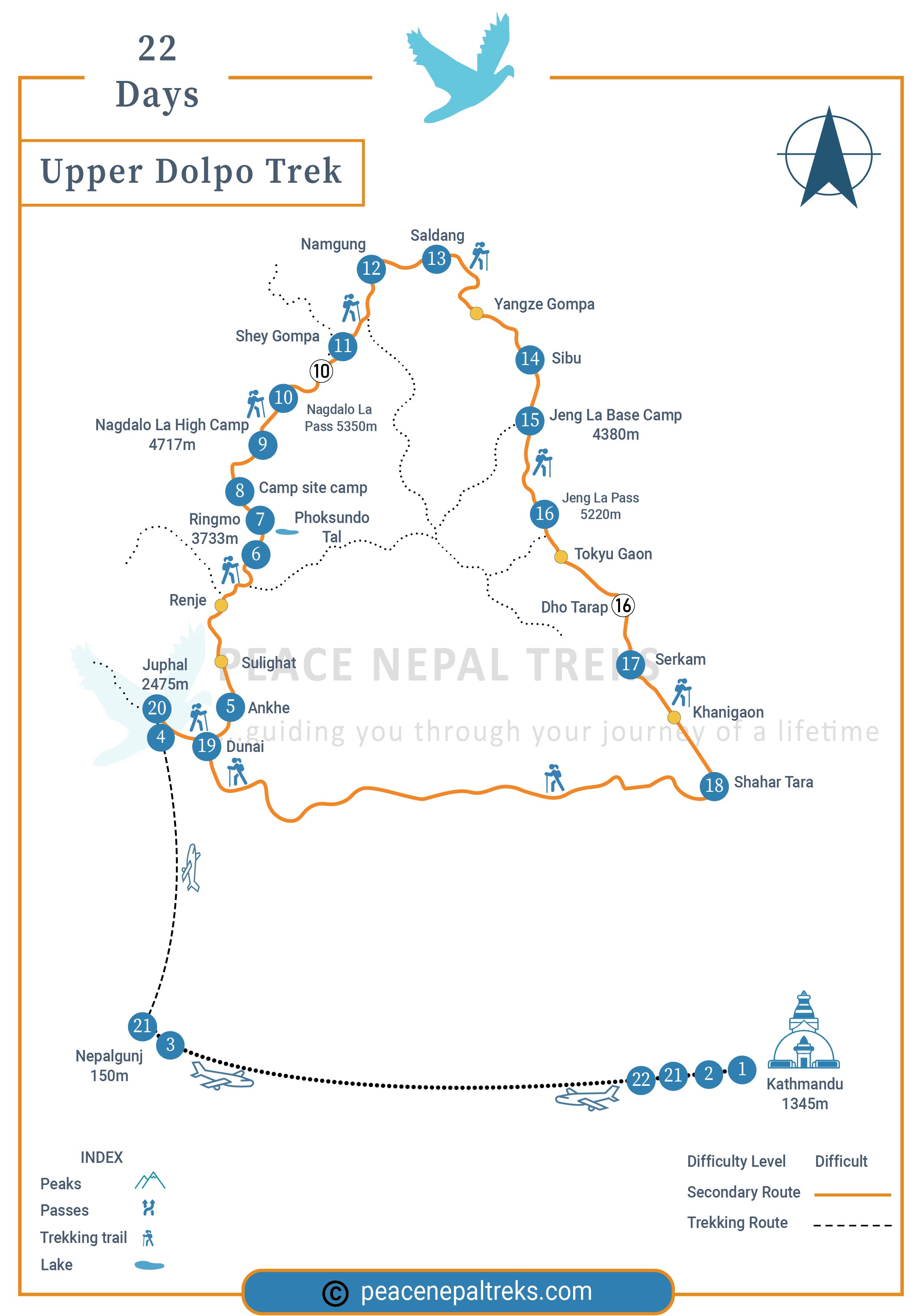 Upper Dolpo Trek route map